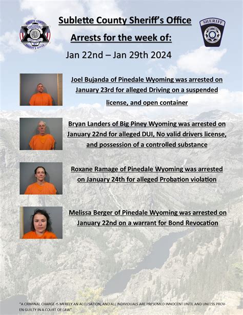 pcso crime graphics|cody wyoming jail roster.
